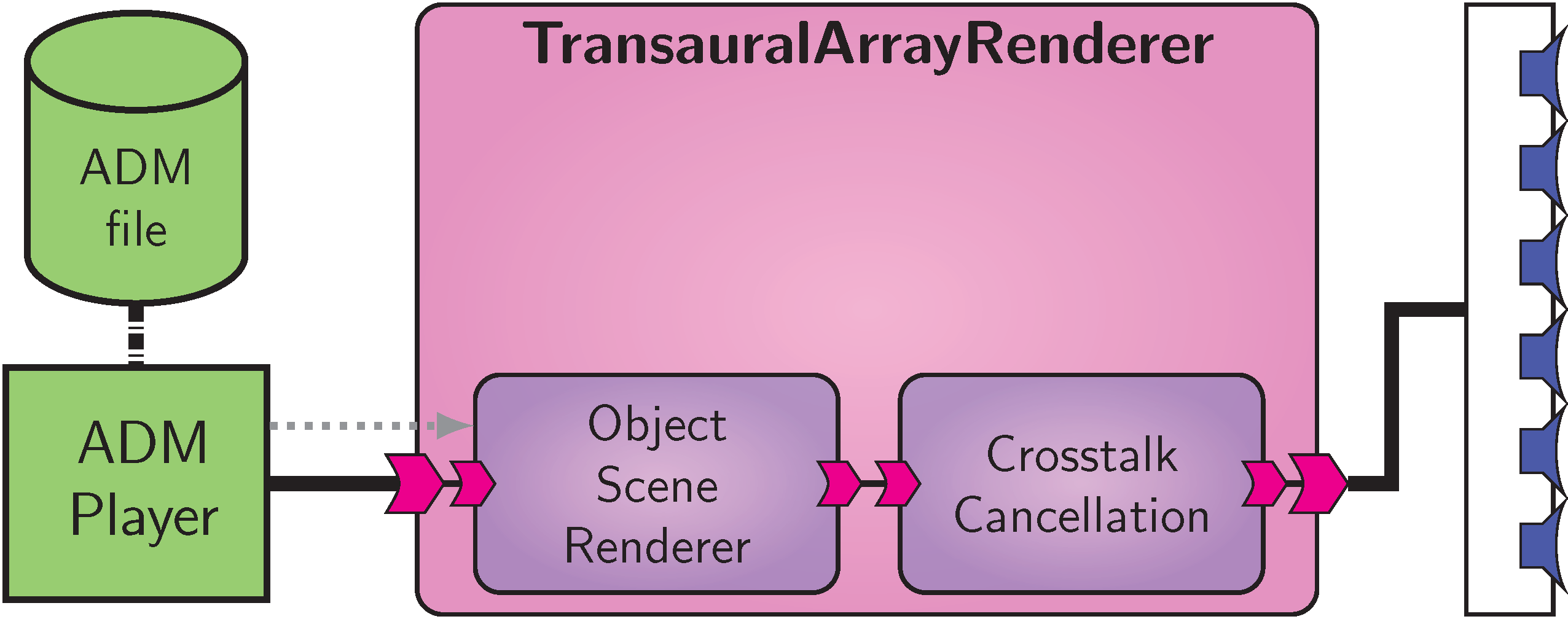 _images/transaural_array_renderer.png