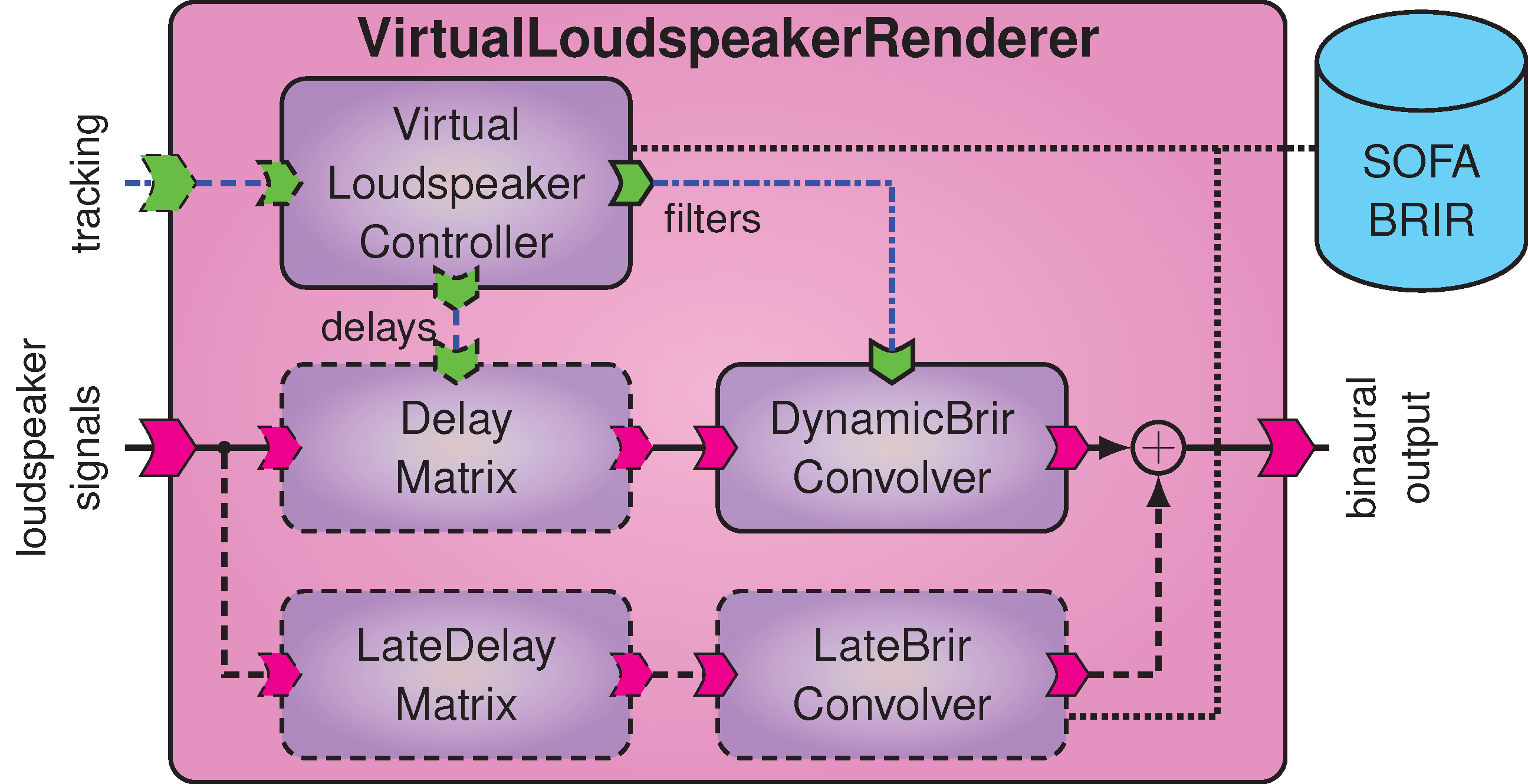 _images/virtual_loudspeaker_renderer.png