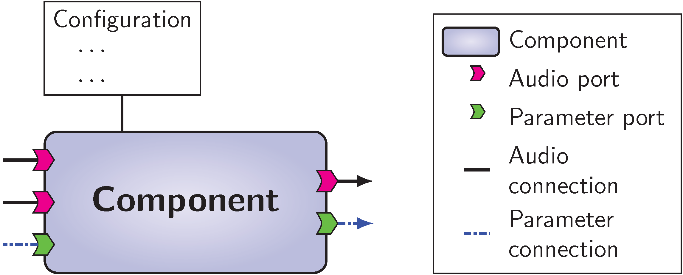 _images/visr_component_schematic.png