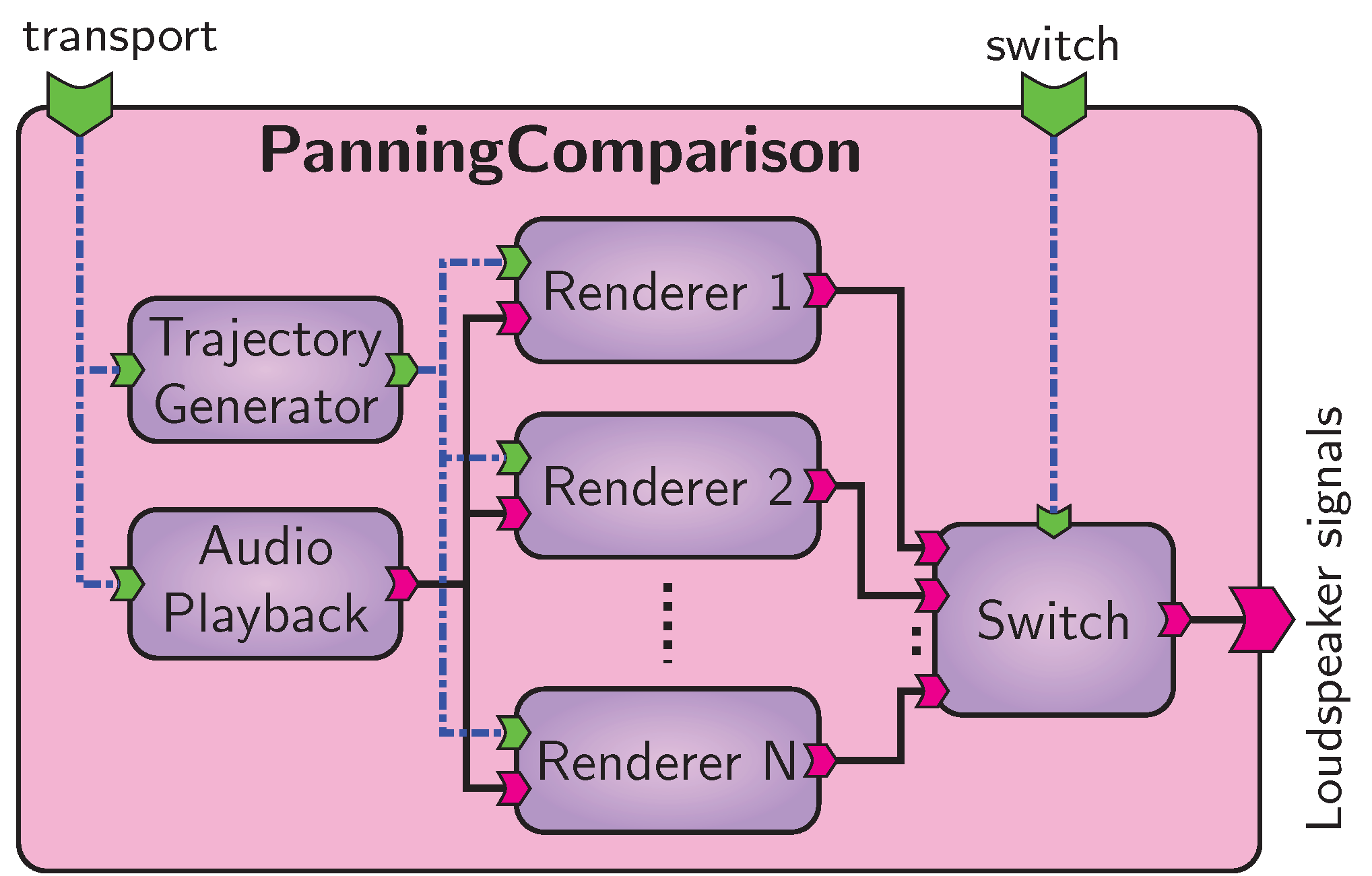 _images/panning_comparison.png
