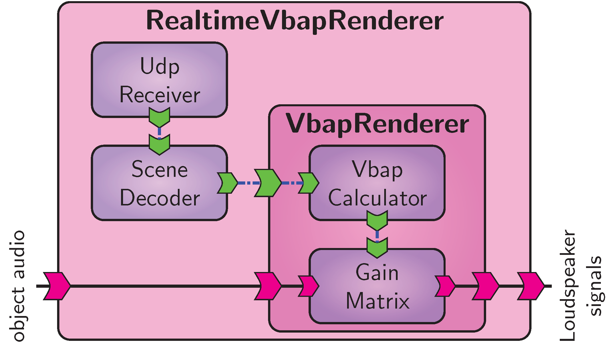 _images/vbap_panner.png