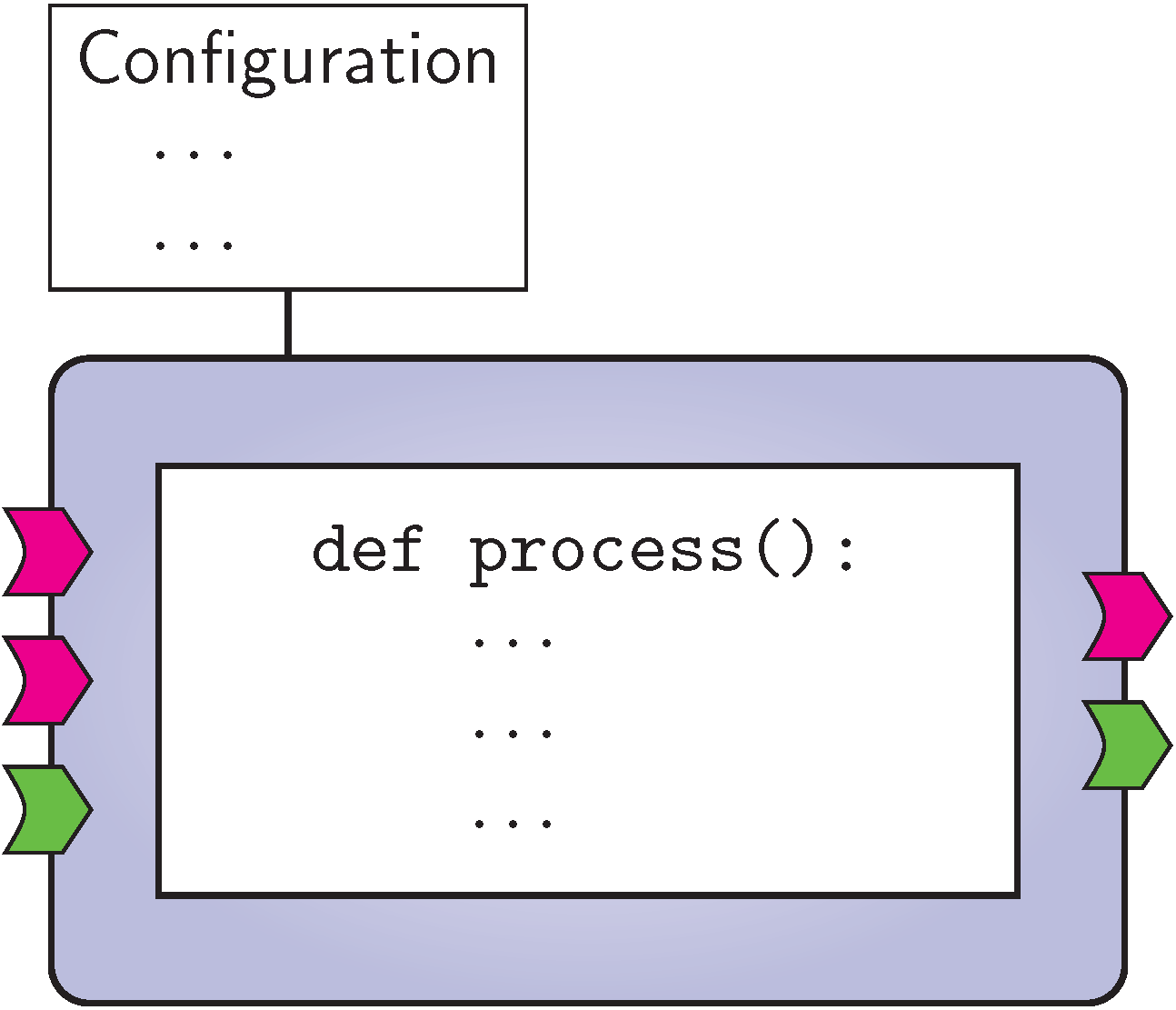 _images/visr_atomic_component.png