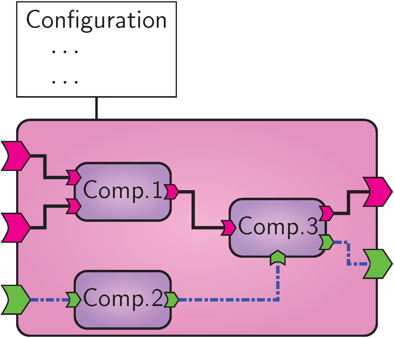_images/visr_composite_component.png