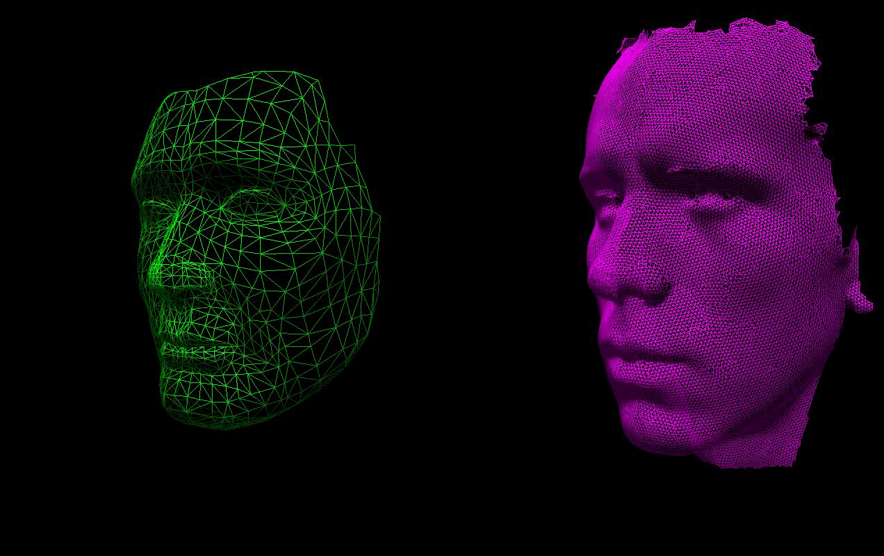 3D face modelling using a 3D morphable model